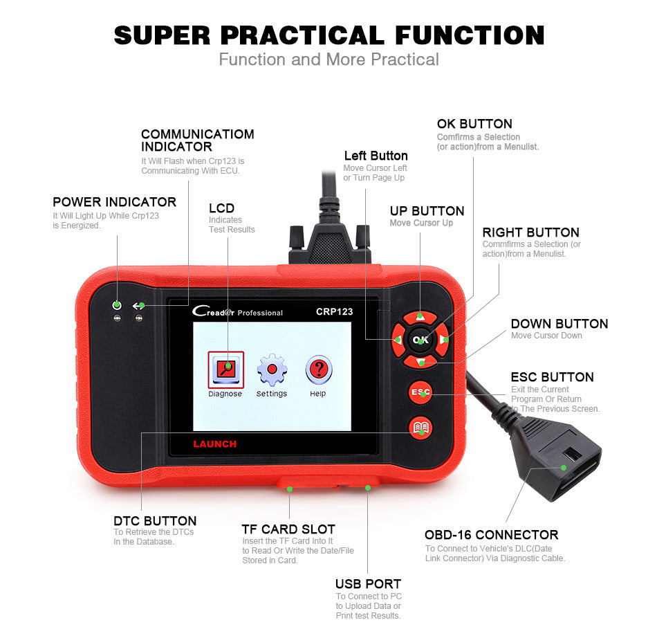 Equipamento de Diagnóstico de Falhas CRP123 para Automóveis