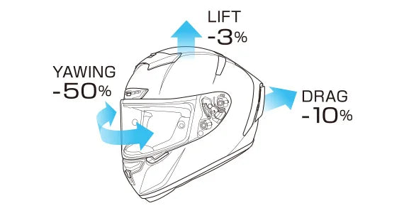 Capacete SHOEI X-14 DAIJIRO TC-1 X-Fourteen X-Spirit III Capacete Integral para Corrida de Motocicleta Sports Bike